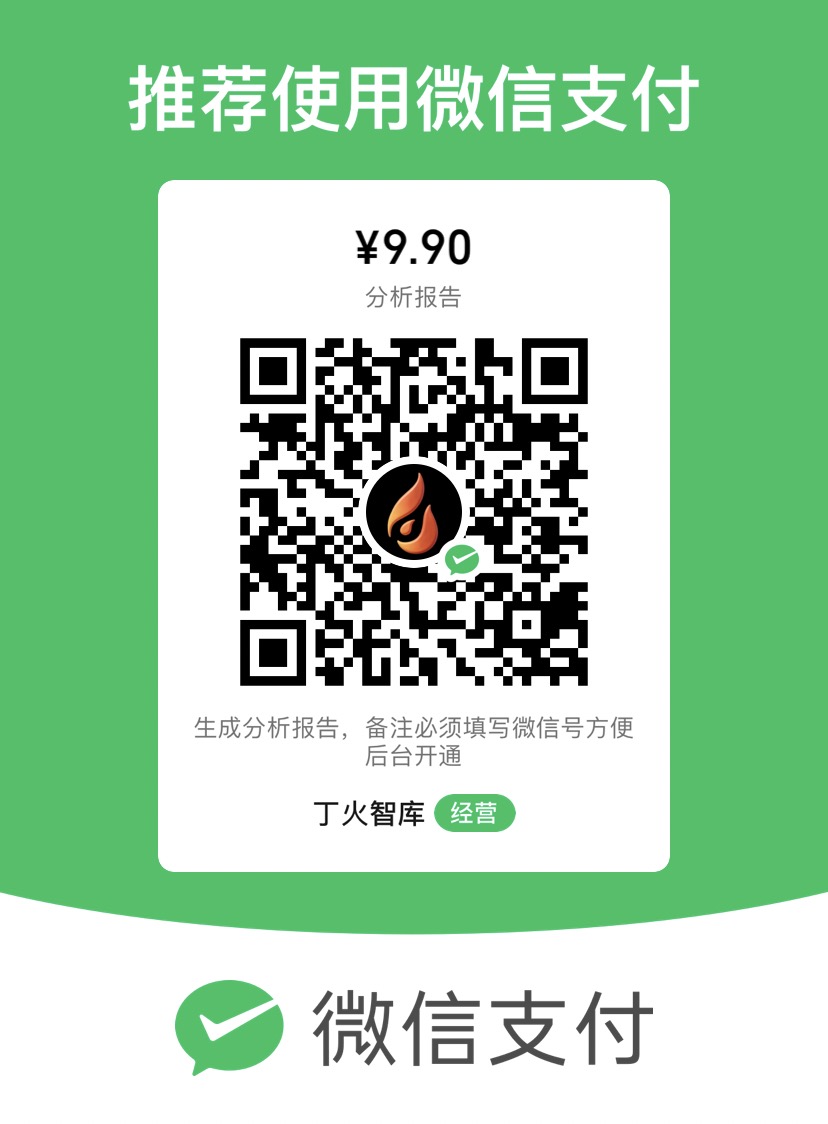 9.9元收款码