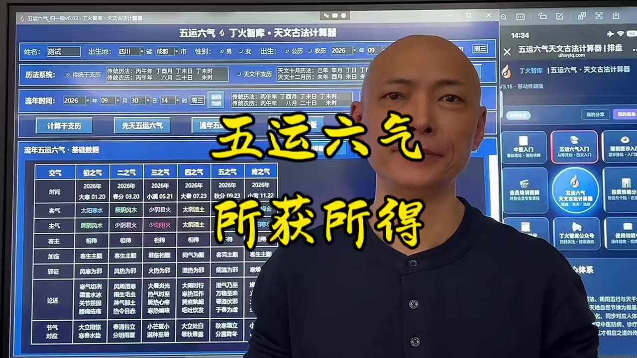 学习五运六气的所获所得